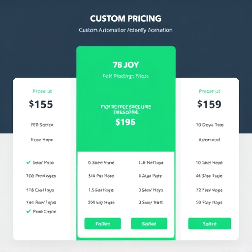 custom-automation-pricing-640x480-14495816.jpeg