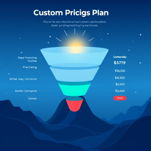 custom funnel pricing plan