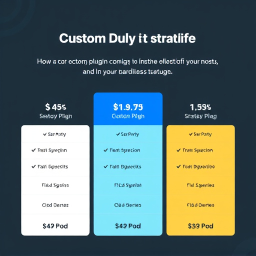 custom plugin pricing strategy