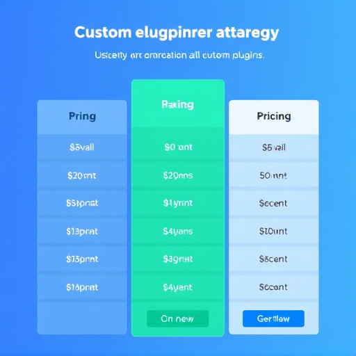 custom plugin pricing strategy