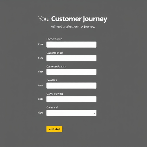 customer journey forms