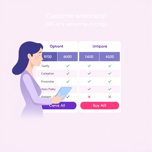 customer relationship pricing gohighlevel