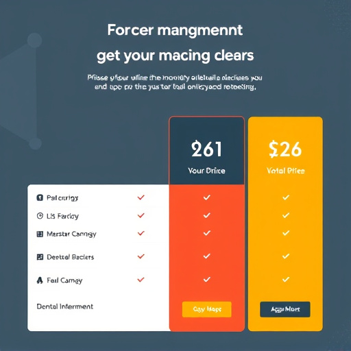 dental client management pricing