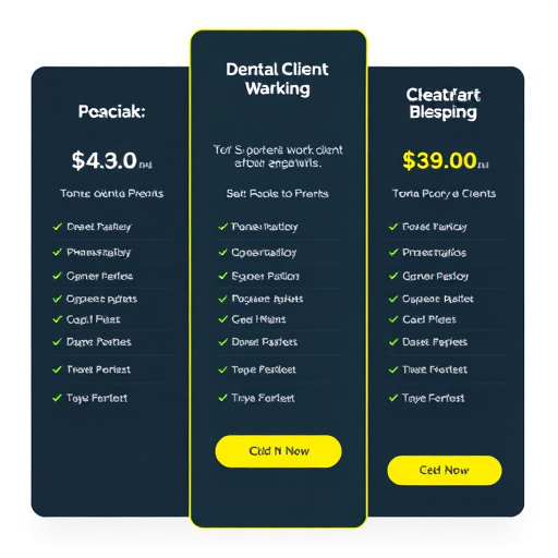 dental client management pricing