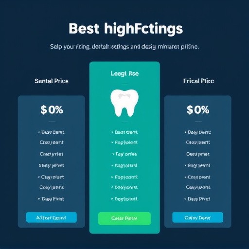 dental pricing plans gohighlevel