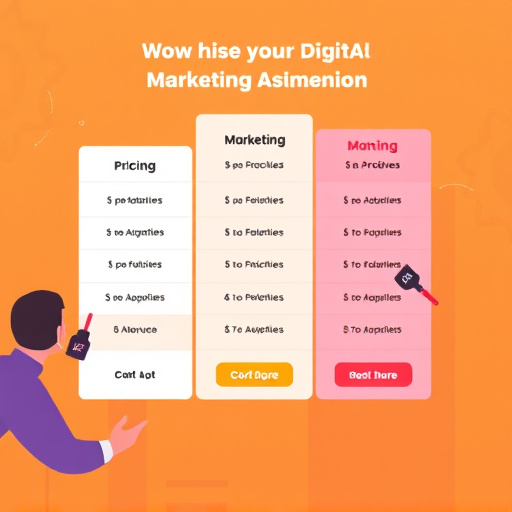 digital marketing automation pricing