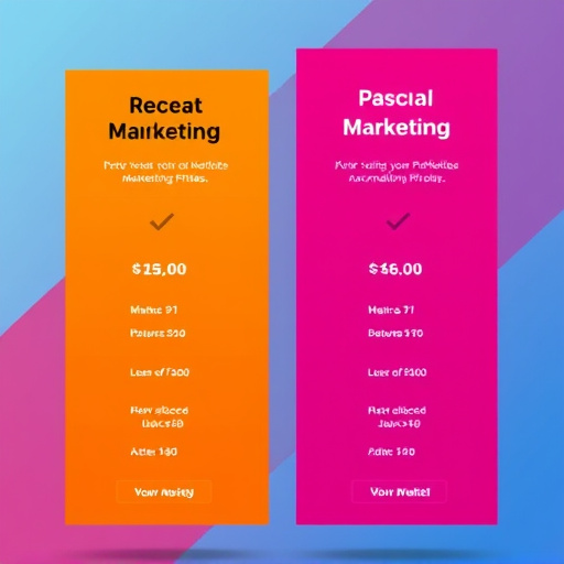 digital marketing automation pricing