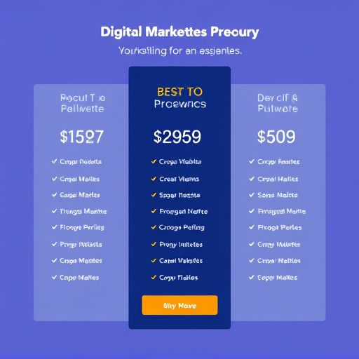 digital marketing automation pricing