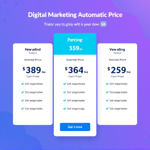 digital marketing automation pricing