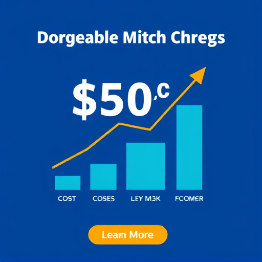 digital marketing coaching cost