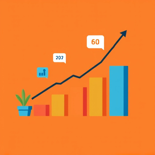 digital marketing development cost