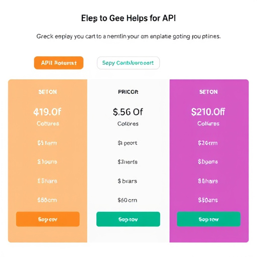 etsy api pricing solution