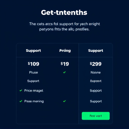 extendly nlp support pricing