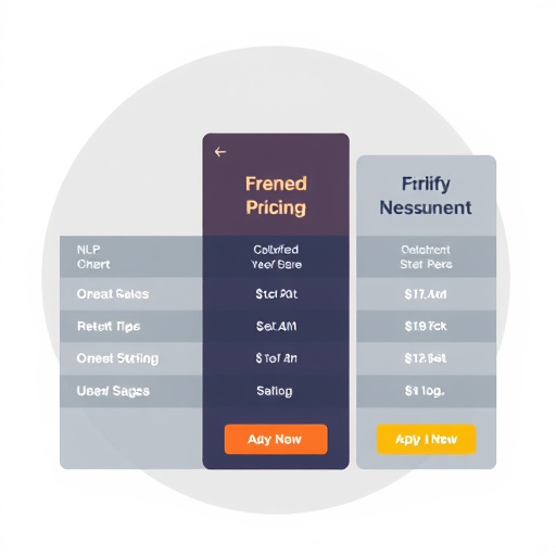 extendly nlp support pricing