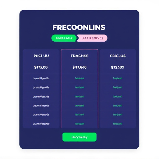 franchise agency pricing gohighlevel