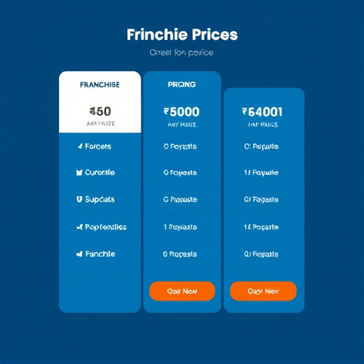 franchise agency pricing gohighlevel