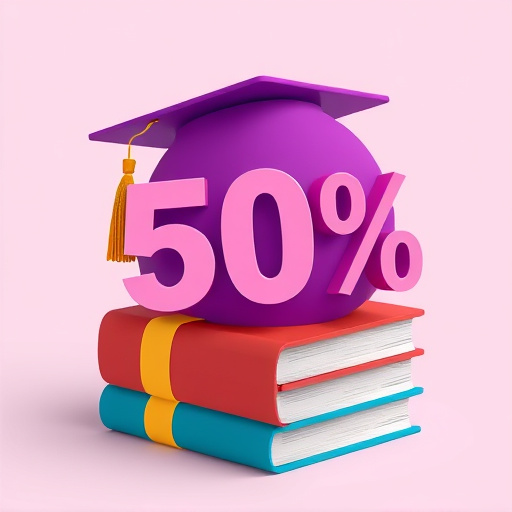 gohighlevel academic discount