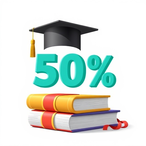 gohighlevel academic discount