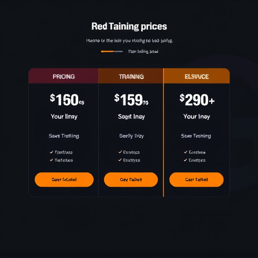 gohighlevel academy training pricing