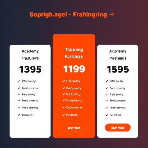gohighlevel academy training pricing