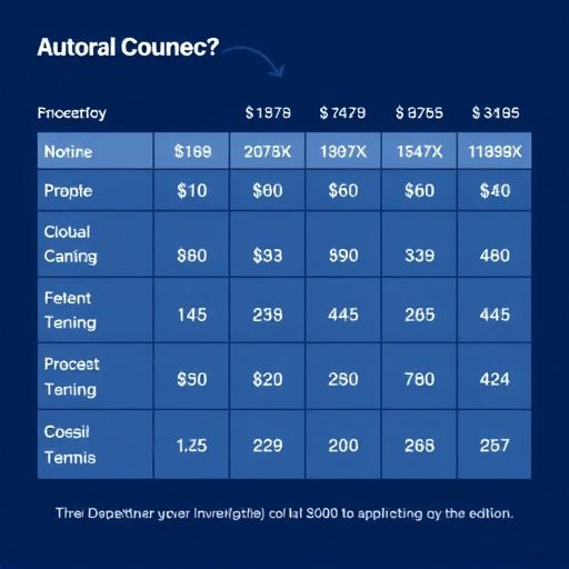 gohighlevel-additional-costs-breakdown-640x480-75254244.jpeg