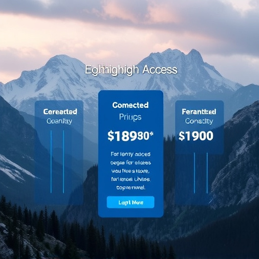 gohighlevel advanced access pricing