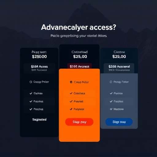 gohighlevel advanced access pricing