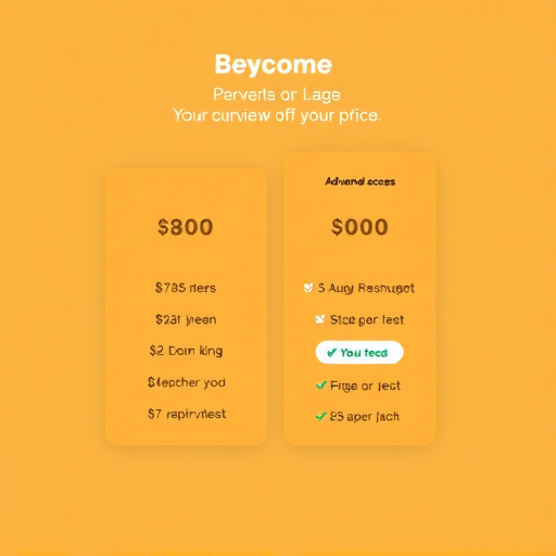 gohighlevel advanced access pricing