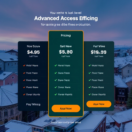 gohighlevel advanced access pricing