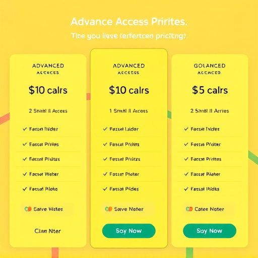 gohighlevel advanced access pricing