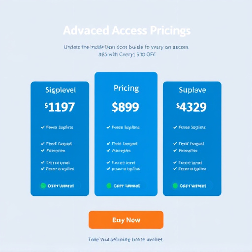 gohighlevel advanced access pricing