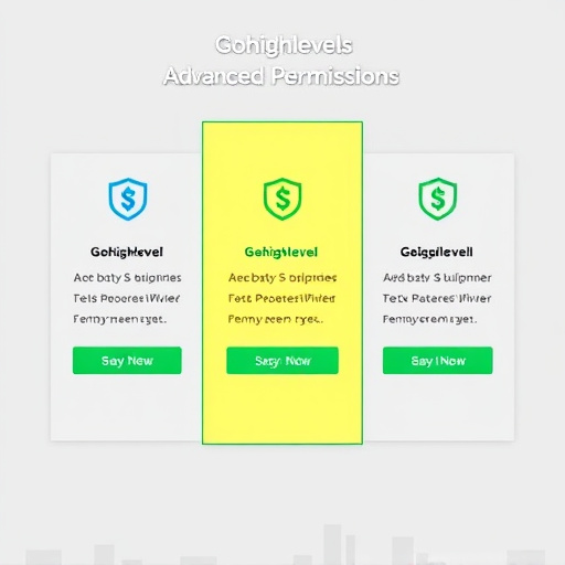 gohighlevel advanced permissions pricing