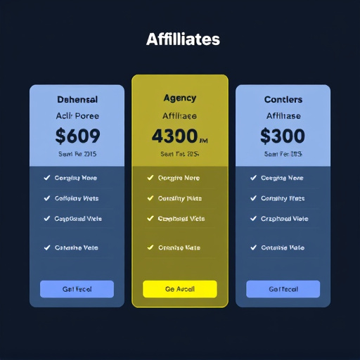 gohighlevel agency affiliate pricing