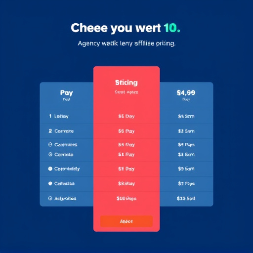 gohighlevel agency affiliate pricing