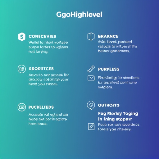 gohighlevel agency features