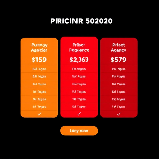 gohighlevel agency pricing