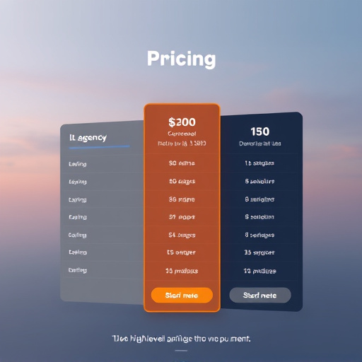 gohighlevel agency pricing