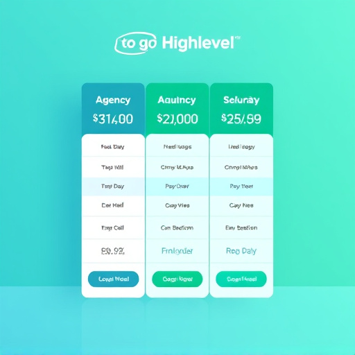 gohighlevel agency pricing