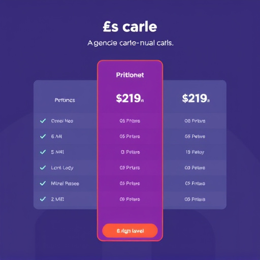gohighlevel agency pricing