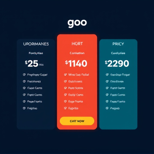 gohighlevel agency pricing