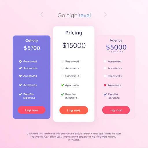 gohighlevel agency pricing