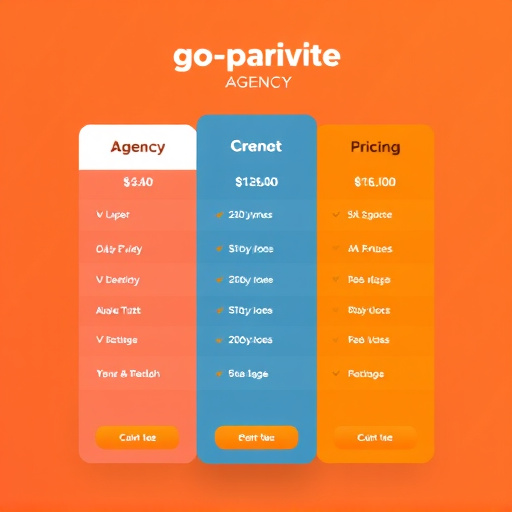 gohighlevel agency pricing