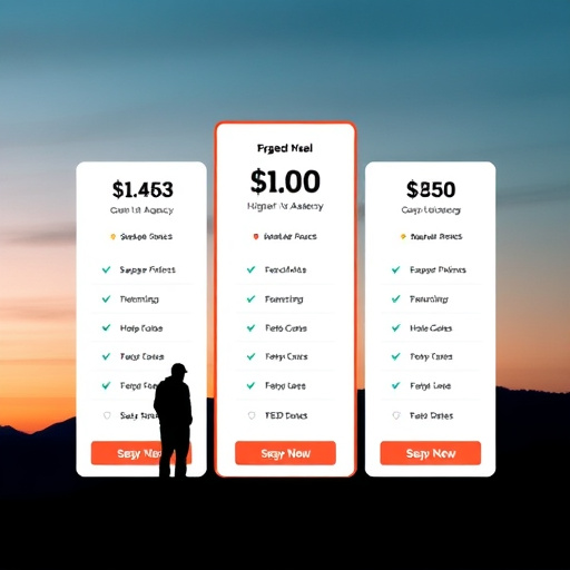 gohighlevel agency pricing
