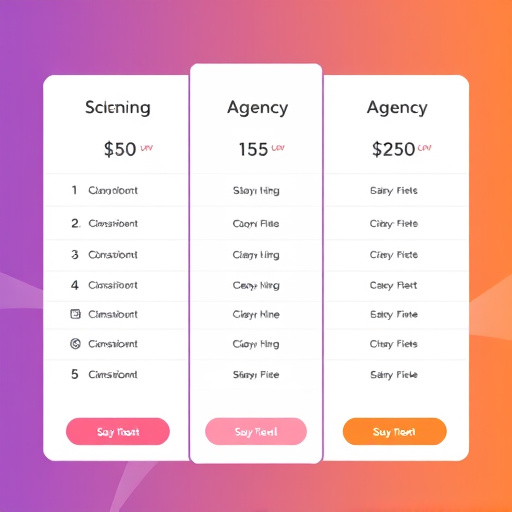gohighlevel agency pricing