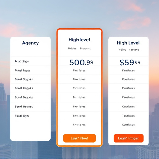 gohighlevel agency pricing