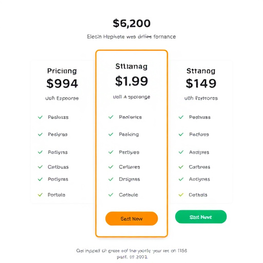 gohighlevel agency pricing