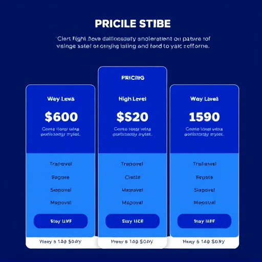 gohighlevel agency pricing