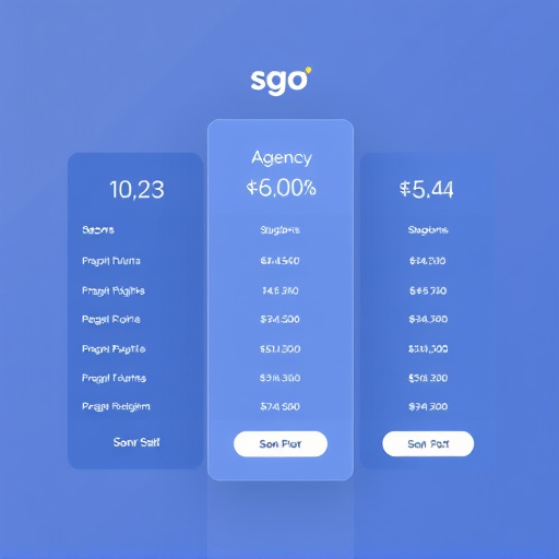 gohighlevel agency pricing