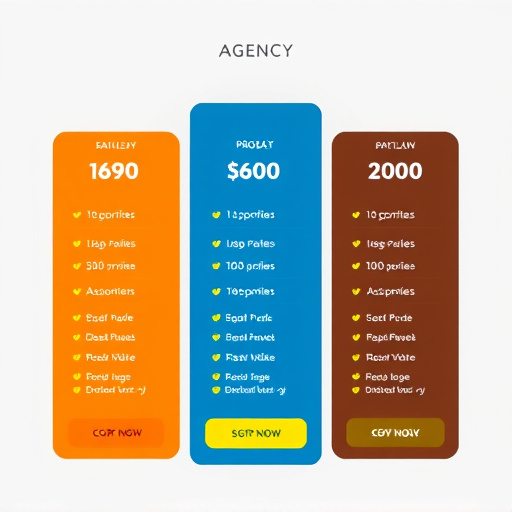 gohighlevel agency pricing