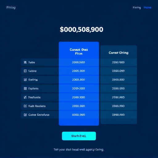 gohighlevel-agency-pricing-640x480-9946291.jpeg